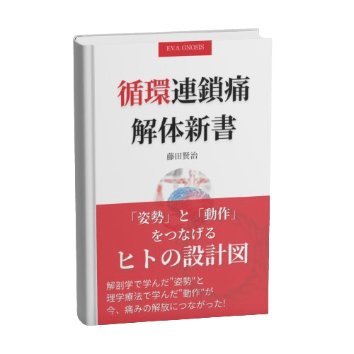 循環